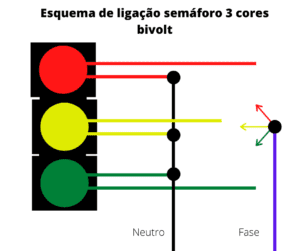 ligação semáforo 3 cores