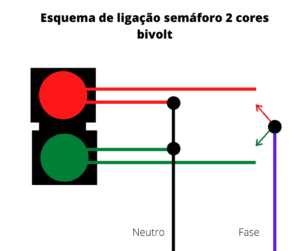 Ligação semáforo 2 cores